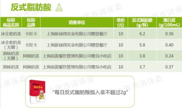 开水烫红牛是什么梗，开水烫红牛懂的人自然懂什么意思（“秋天的第一杯奶茶”是什么热梗）