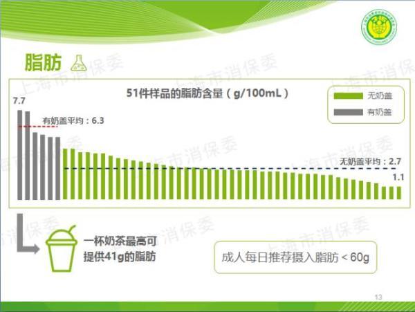 开水烫红牛是什么梗，开水烫红牛懂的人自然懂什么意思（“秋天的第一杯奶茶”是什么热梗）