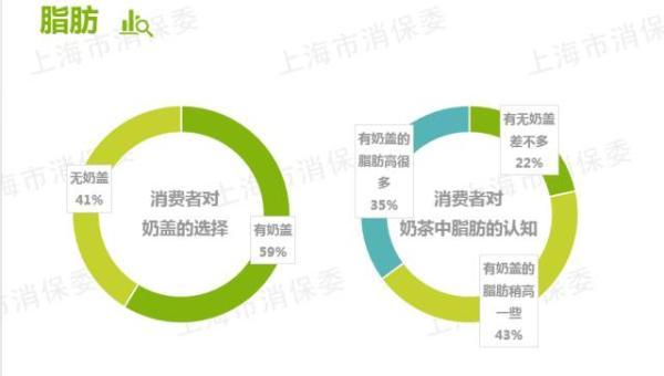 开水烫红牛是什么梗，开水烫红牛懂的人自然懂什么意思（“秋天的第一杯奶茶”是什么热梗）