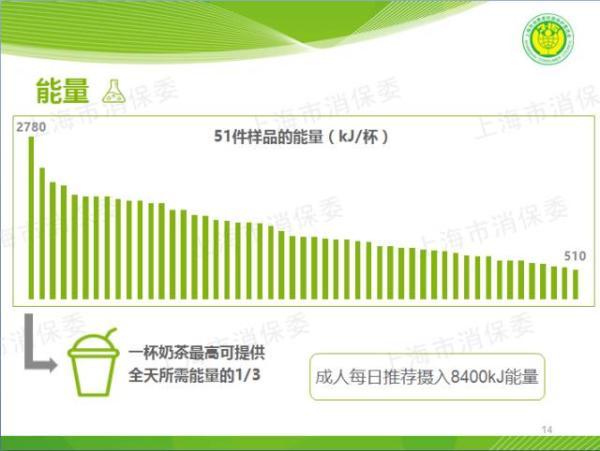 开水烫红牛是什么梗，开水烫红牛懂的人自然懂什么意思（“秋天的第一杯奶茶”是什么热梗）