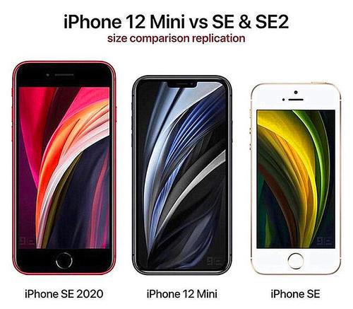 苹果12mini参数详细参数（iPhone 12mini具体参数曝光）