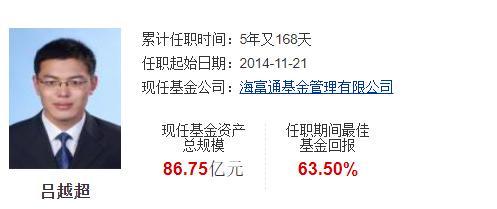 基金贖回是本金還是收益啊，基金贖回是本金還是收益啊為什么？