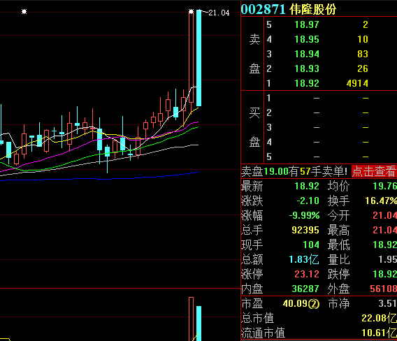 第一创业股吧(第一创业重组最新消息)插图