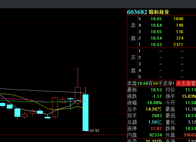 第一创业股吧(第一创业重组最新消息)插图(8)