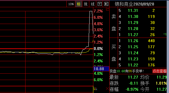 第一创业股吧(第一创业重组最新消息)插图(9)