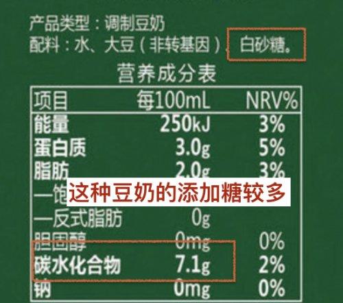 喝坚果奶对人体有什么好处，喝坚果奶对人体有什么好处吗（燕麦奶、豆奶、杏仁奶……植物奶的营养价值怎么样）