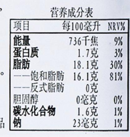 喝坚果奶对人体有什么好处，喝坚果奶对人体有什么好处吗（燕麦奶、豆奶、杏仁奶……植物奶的营养价值怎么样）