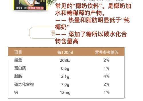 喝坚果奶对人体有什么好处，喝坚果奶对人体有什么好处吗（燕麦奶、豆奶、杏仁奶……植物奶的营养价值怎么样）