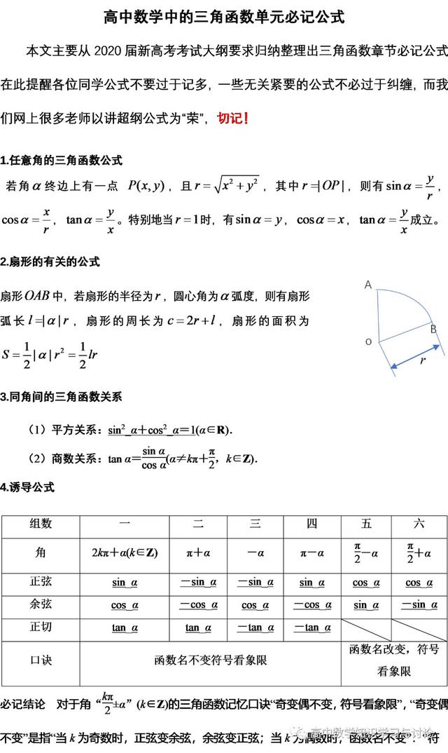 三角函数积分公式，三角函数积分公式是什么（三角函数单元考点公式归纳）