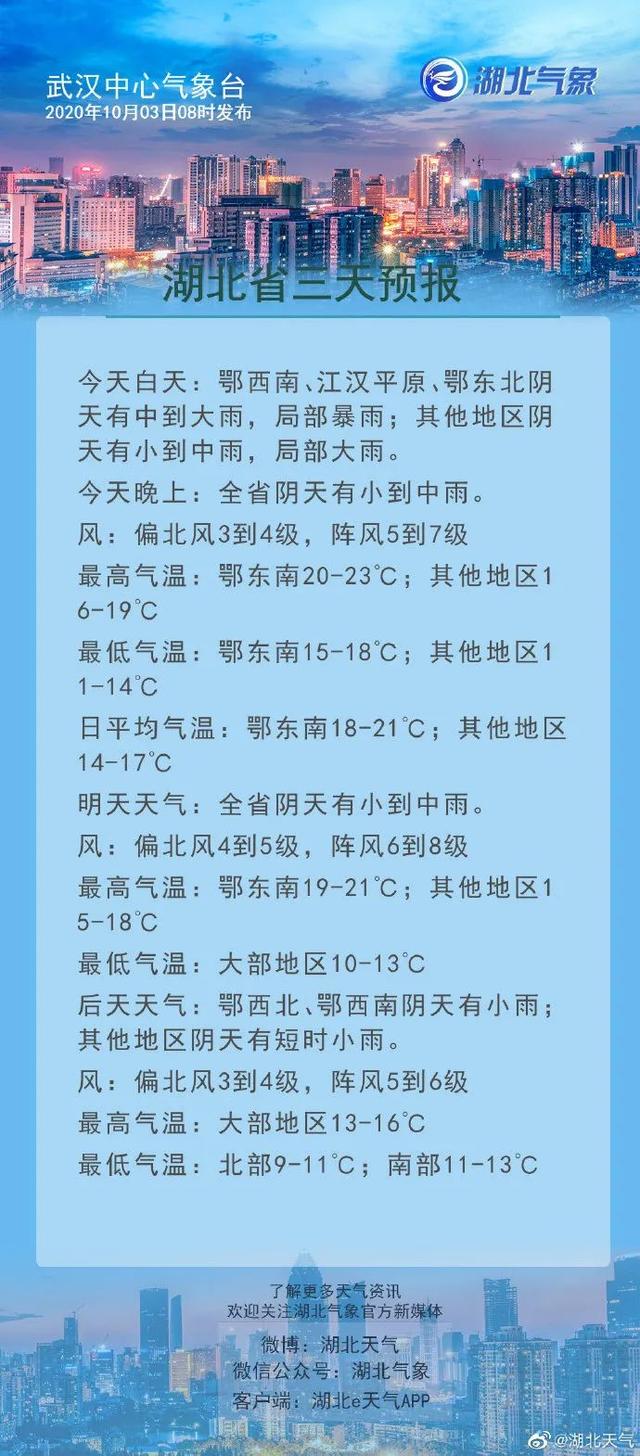 神农大峡谷在哪里啊，神州大峡谷在哪里（湖北这些景区暂停开放）