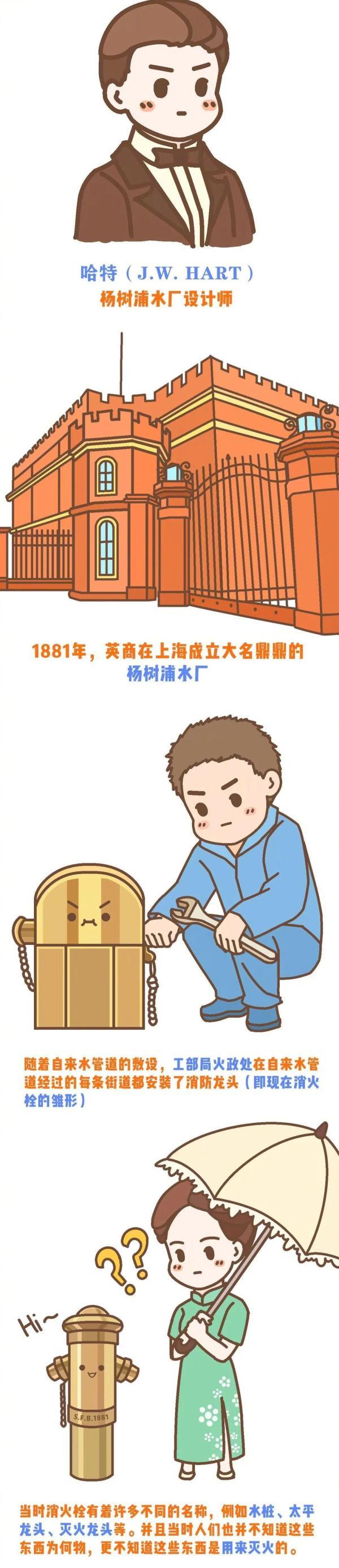 消防栓的使用方法，灭火器的使用方法四步（消火栓的使用说明）