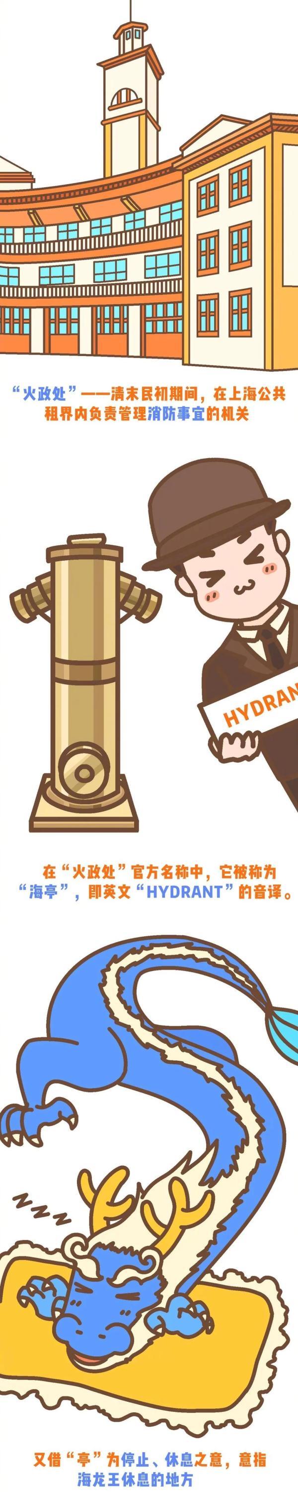 消防栓的使用方法，灭火器的使用方法四步（消火栓的使用说明）