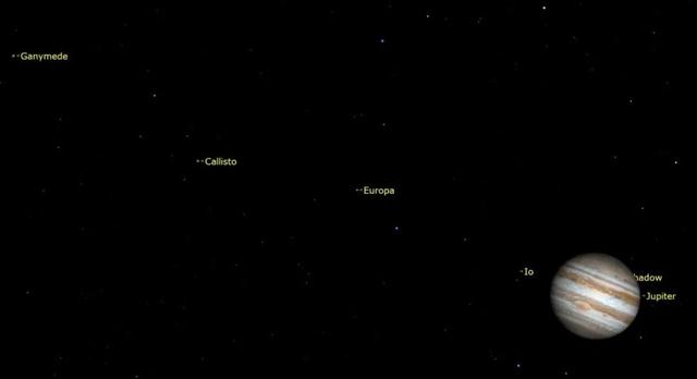 月球属于什么星，月球属于什么星系卫星（这些是十月夜空中最亮的行星）