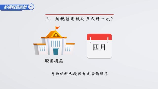 纳税信用等级评定标准，纳税信用级别是怎么评价的