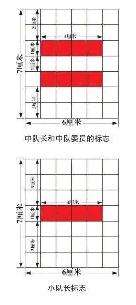 少先队队旗的含义，我是光荣的少先队员啦