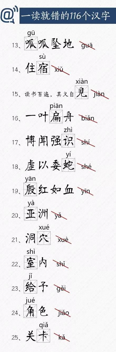 易错读音大全1000例，部编版小学易错读音大全1000例（常用又易读错的116个汉字）