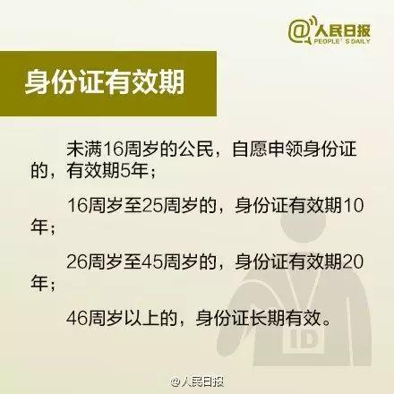 身份证哪一面是正面，身份证哪面是正面（身份证到底哪一面是正面）