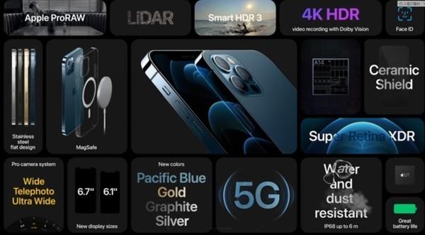 iphone手机价格，苹果手机价格一览表（12系列全球价格汇总对比）