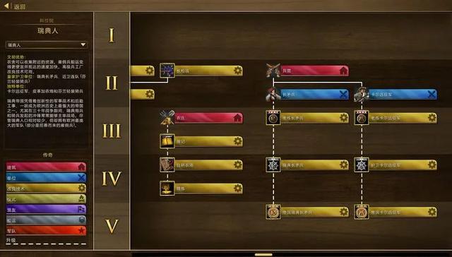 帝国时代3酋长序列号，帝国时代3序列号（旧时代的悦耳回音）