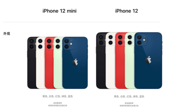 iphone手机价格，苹果手机价格一览表（12系列全球价格汇总对比）