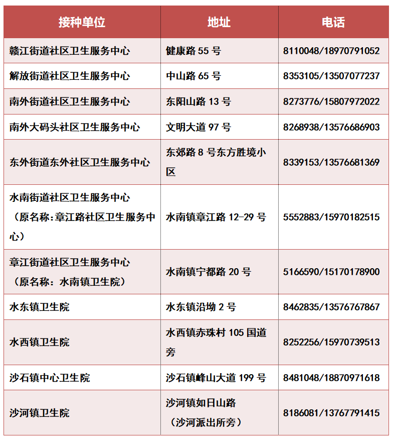 赣州狂犬疫苗多少钱 江西赣州狂犬疫苗收费标准