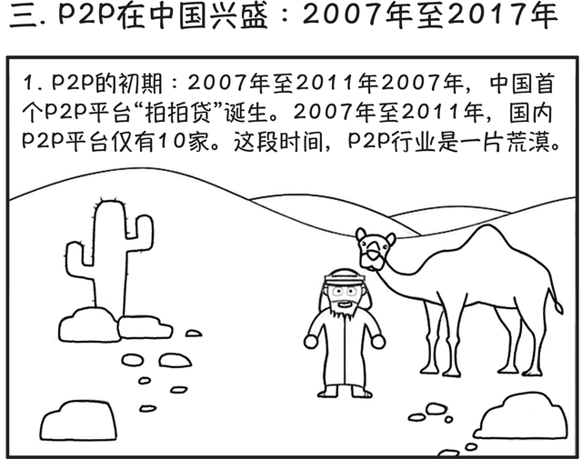 p2p是什么意思，ppp是什么意思（P2P和非法吸收公众存款）