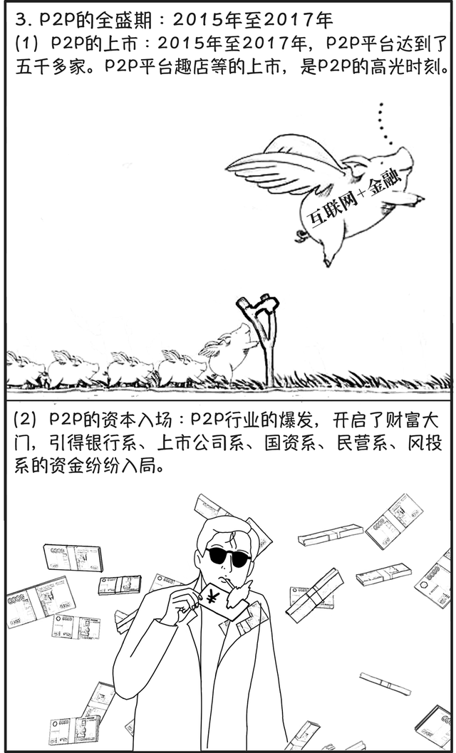 p2p是什么意思，ppp是什么意思（P2P和非法吸收公众存款）