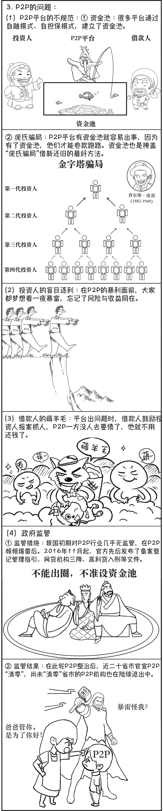 p2p是什么意思，ppp是什么意思（P2P和非法吸收公众存款）