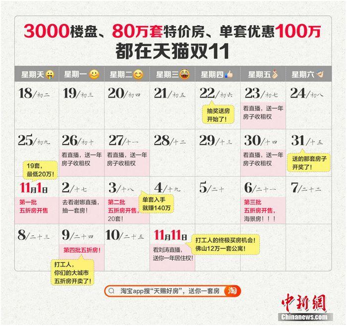 中国特价网(澳洲309签证的福利)