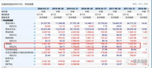 8开头的股票是什么股，股票代码8开头的是什么股（股票大师在线装逼）