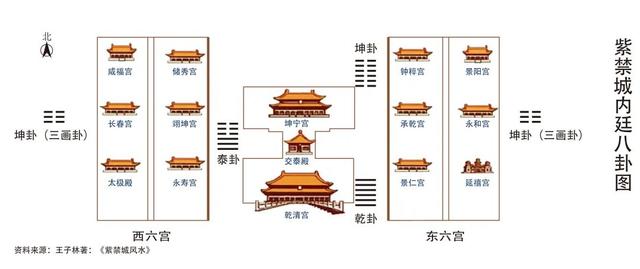 数字的寓意有哪些，各种数字的寓意（九就是“久”四就是“死”）