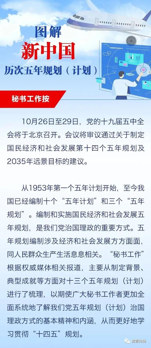 七五计划胜利完成是在哪一年，八五计划胜利完成的时间是哪一年（图解新中国历次五年规划）