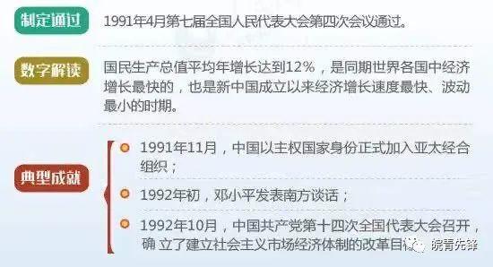 七五计划胜利完成是在哪一年，八五计划胜利完成的时间是哪一年（图解新中国历次五年规划）