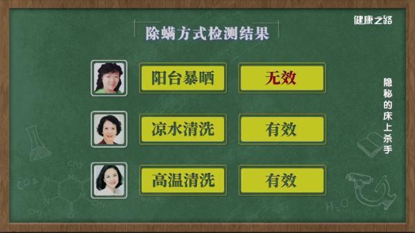 螨虫的危害有多大，螨虫有什么危害吗（500万螨虫陪你睡）