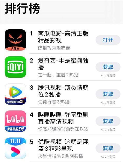 南瓜电影官网，南瓜电影官网电话（单日下载量登顶iOS应用榜）