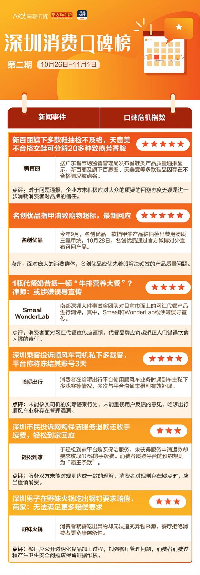 哈啰出行顺风车可以载客吗，顺风车主私下多载客