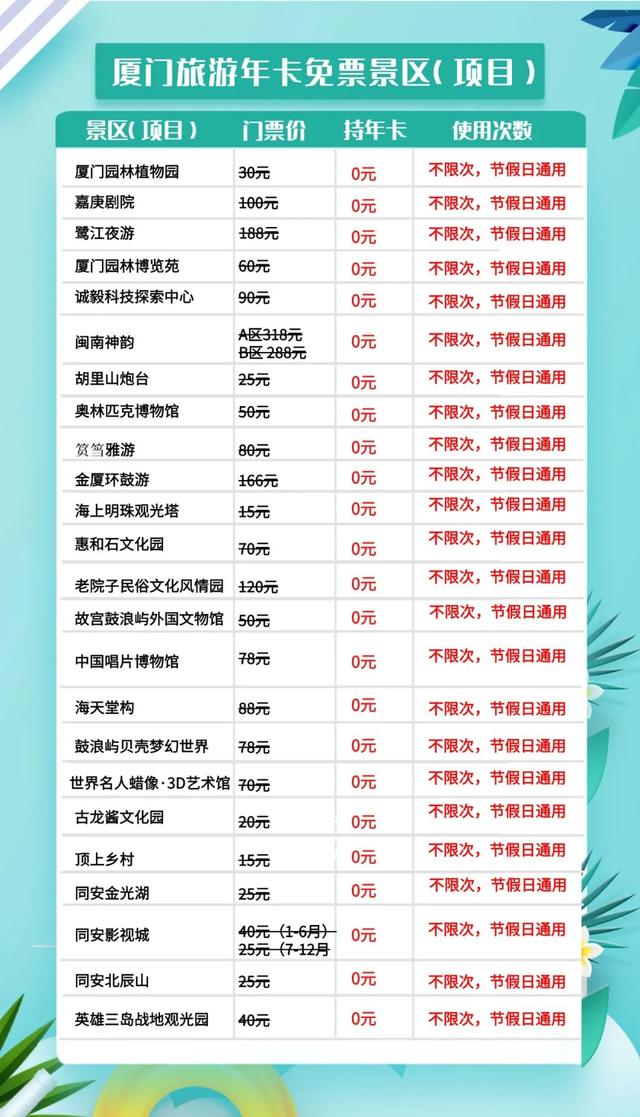 厦门旅游年卡景点表，厦门24个景点无限次任你游