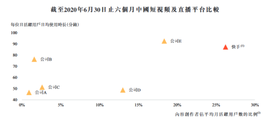 快手能赚钱吗(快手5000粉丝就可以收益了吗)