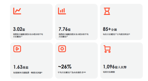 快手能赚钱吗(快手5000粉丝就可以收益了吗)