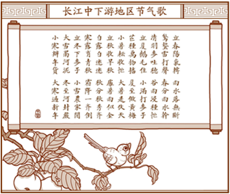 谷雨是什么时候，谷雨是什么节气（今日立冬丨那些我们听过）