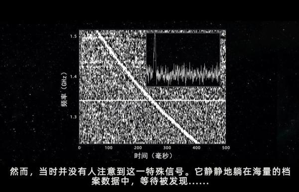 fastpdf文件夹是什么（天文学最大的谜题之一：FRB）