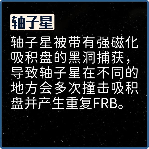 儿童防拐的最佳方法，天文学最大的谜题之一：FRB