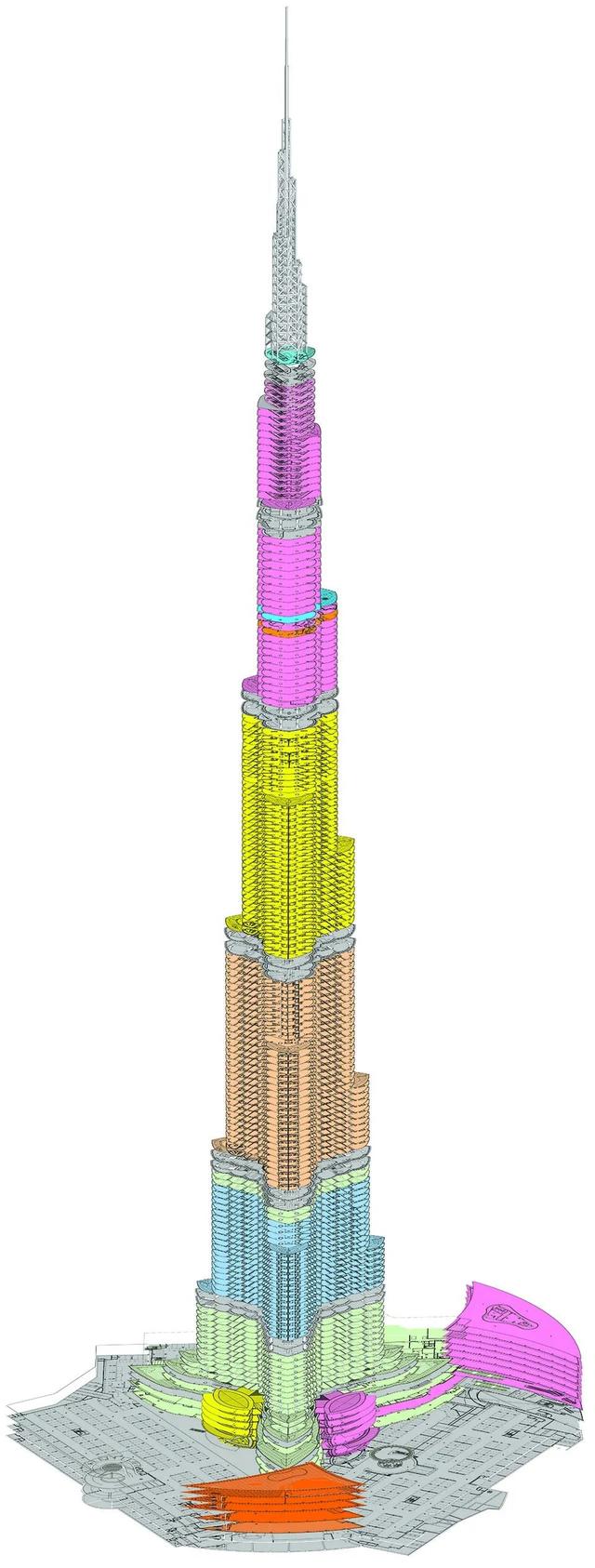 世界最高建筑排名，世界上排名前十名的最高建筑（截止2022年4月）