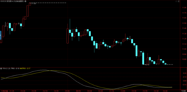 股票账号忘记了怎么找回来，股票账户忘记了怎么找回账号（青岛股民：我账号都忘了）