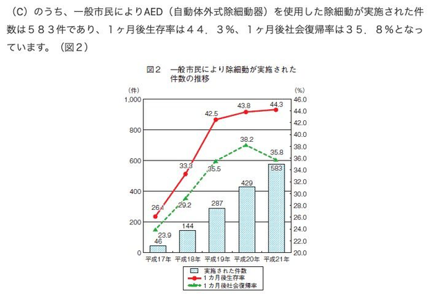 dxy是什么意思，美元dxy是什么意思（公共场所必备的救命神器）