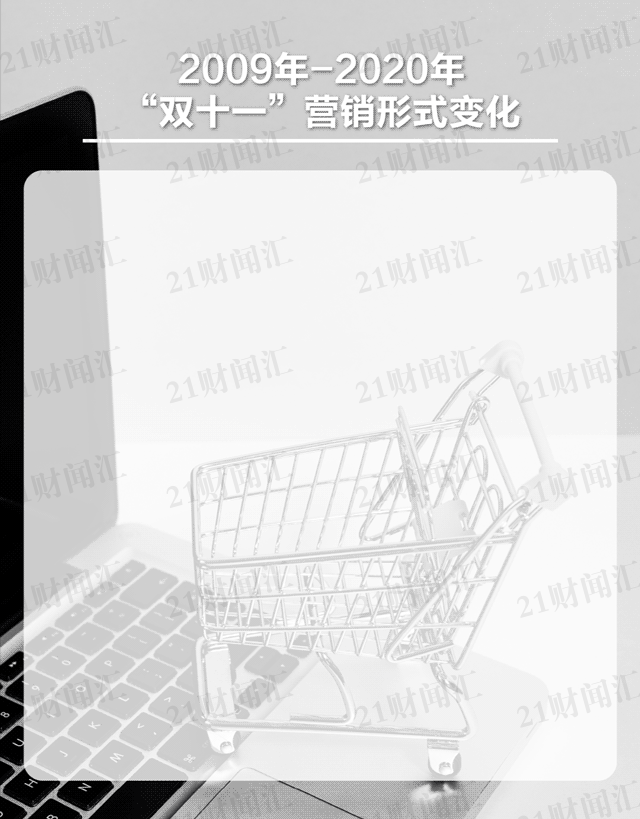 双12购物狂欢节(双十一iphone12)