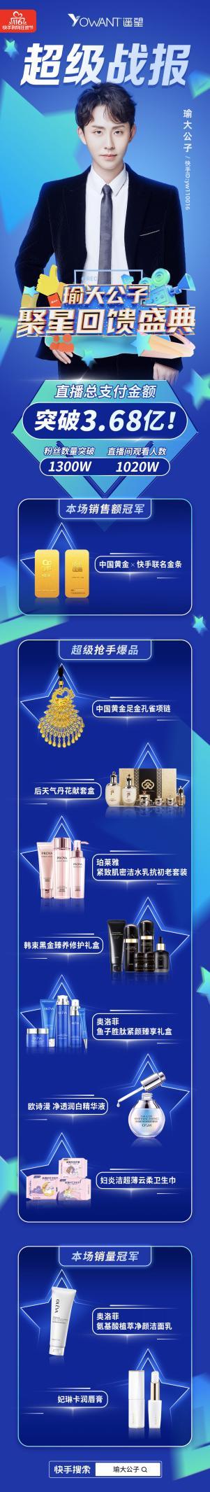 奥洛菲为几线品牌，奥洛菲是哪个国家的品牌（遥望网络聚星回馈盛典瑜大公子携明星助力）