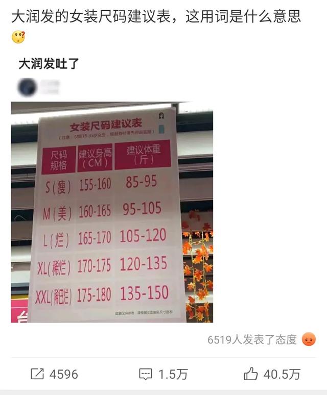 xxl码对应尺码是，xxl是多大码（这张尺码建议表被\