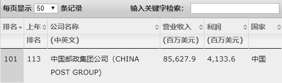 邮局几点下班(邮政银行几点下班夏季)