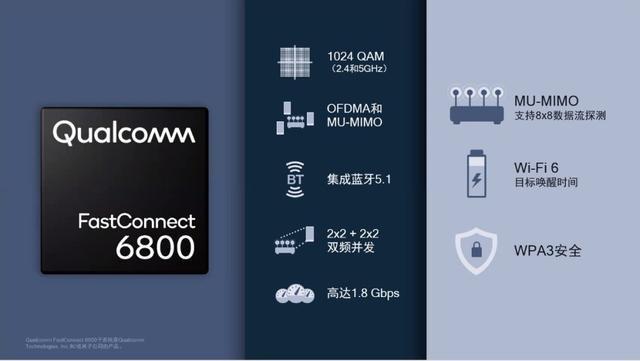 vivo手机怎么分享wifi密码，vivo手机分享wifi密码时找不到二维码怎样分享给朋友（为什么有越来越多的旗舰配备）